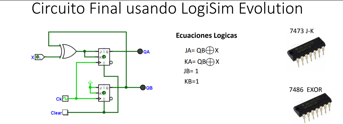 Circuito Final usando LogiSim Evolution