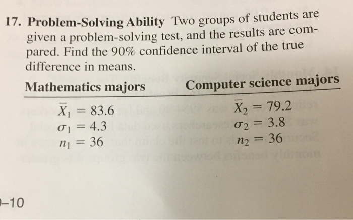 Problem Solving Ability Test