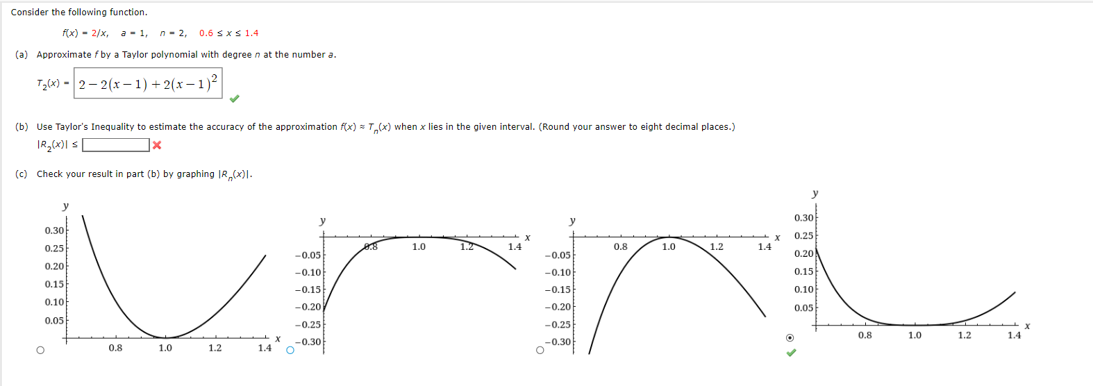 Solved Consider the following function. | Chegg.com