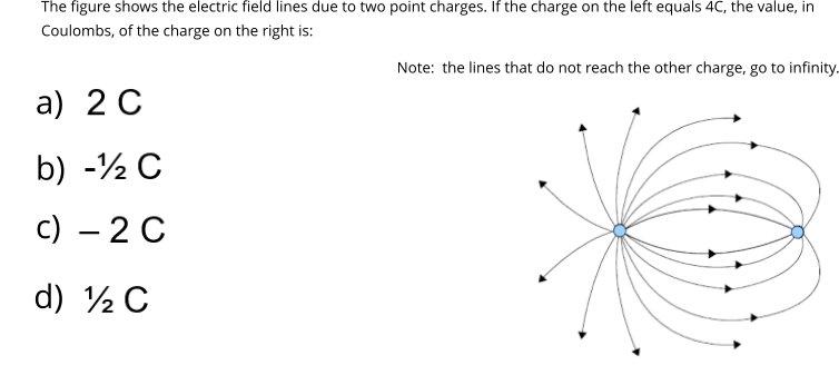 Solved The Figure Shows The Electric Field Lines Due To Two | Chegg.com