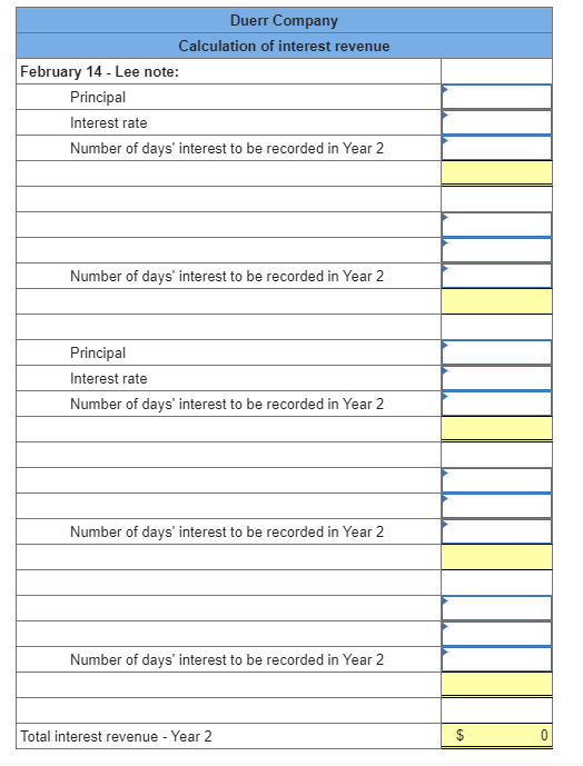 Solved The following selected transactions are from Duerr | Chegg.com