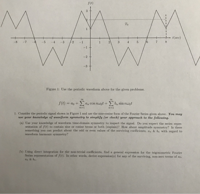 Solved f(t) = a_0 + sigma^infinity_n = 1 a_n cos n omega_0 t | Chegg.com