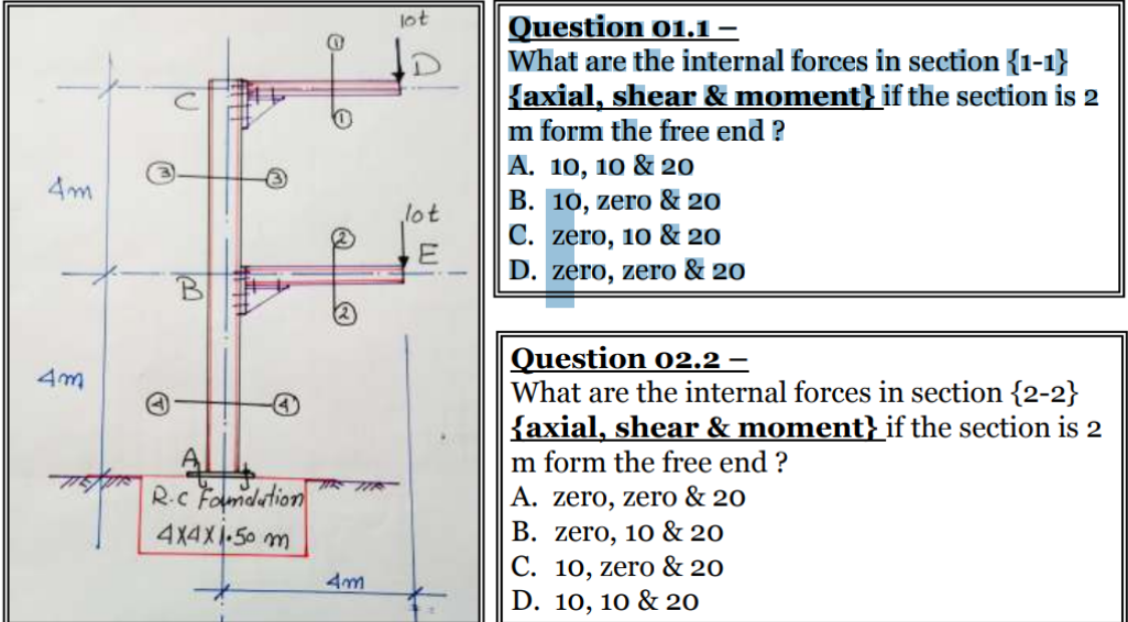Solved Question 01.1 – What are the internal forces in | Chegg.com