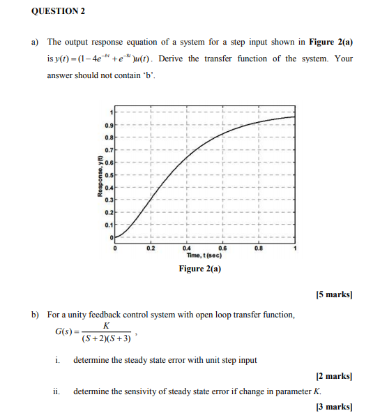 Solved QUESTION 2 a) The output response equation of a | Chegg.com