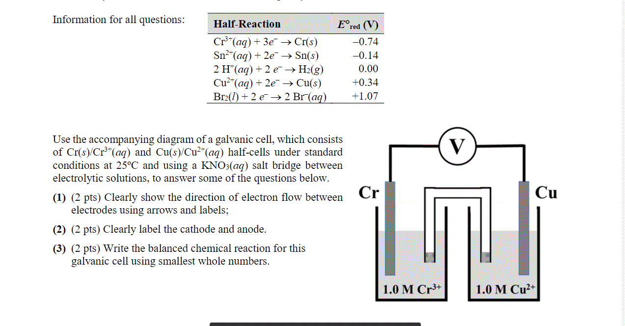 Solved Information For All Questions Half Reaction Cr3 Chegg Com