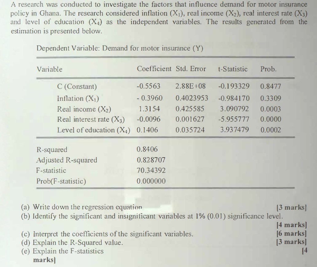 Solved A research was conducted to investigate the factors | Chegg.com