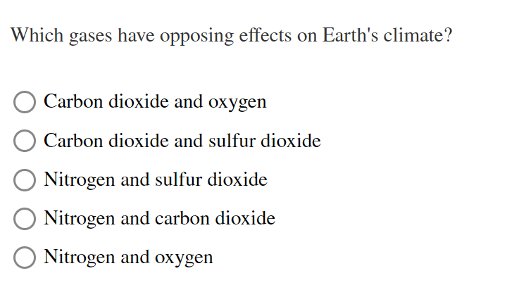 Solved Which gases have opposing effects on Earth&rsquo;s | Chegg.com