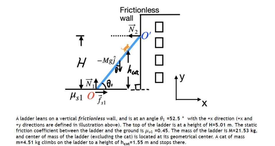 Solved Frictionless Wall N D T H Mgj Of Heat U Nta Ms1 Chegg Com