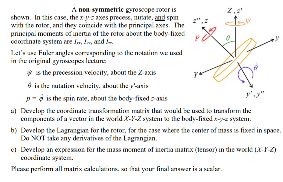 e ya A non-symmetric gyroscope rotor is Z , z' shown. | Chegg.com