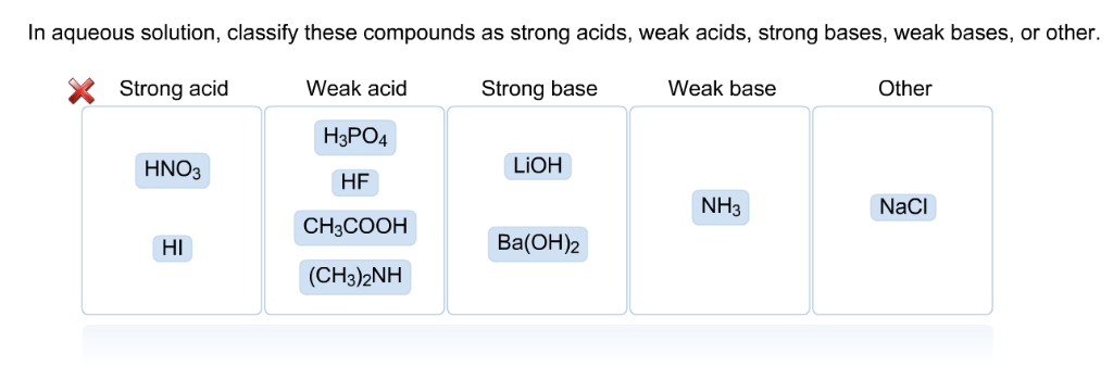 solved-in-aqueous-solution-classify-these-compounds-as-chegg