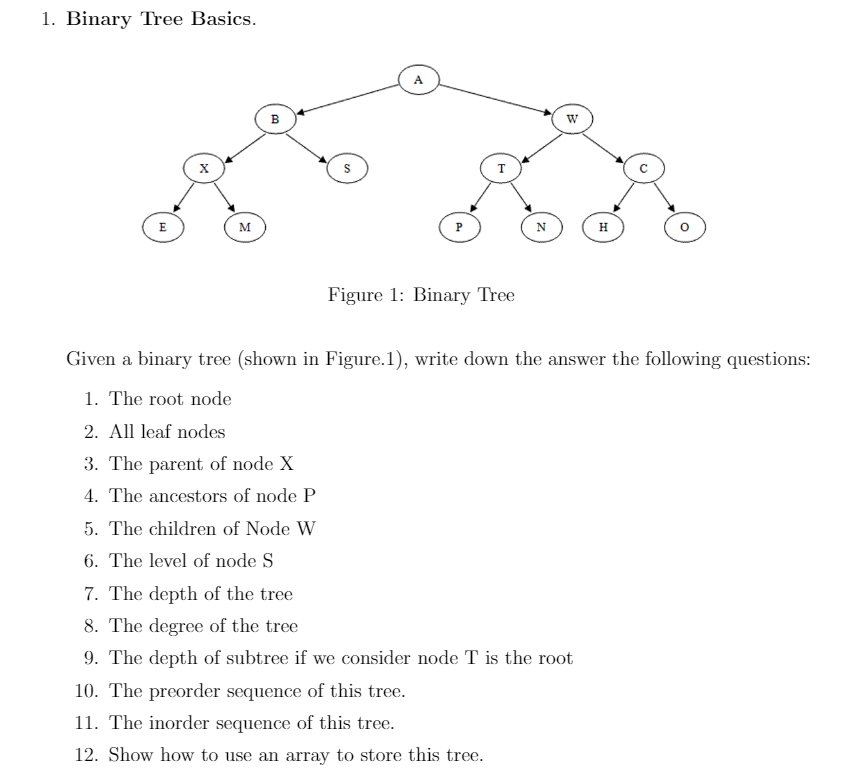 Solved 1. Binary Tree Basics. B W $ T E M P N H Figure 1: | Chegg.com