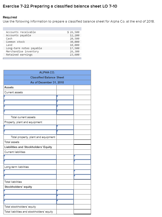 Solved Exercise 7-22 Preparing a classified balance sheet LO | Chegg.com