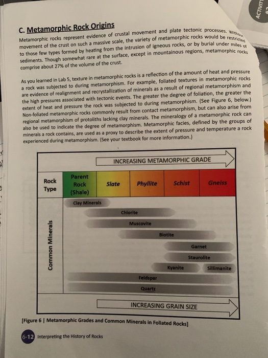 Solved C. Metamorphic Rock Origins movement of the crust on | Chegg.com