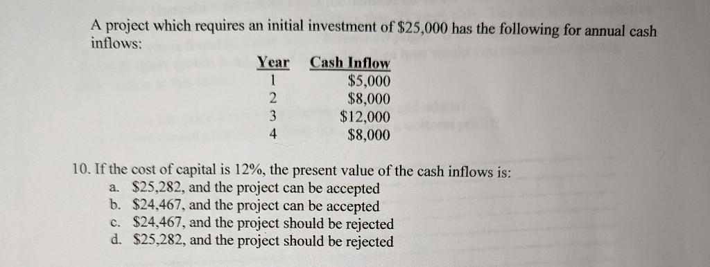 Solved A Project Which Requires An Initial Investment Of | Chegg.com