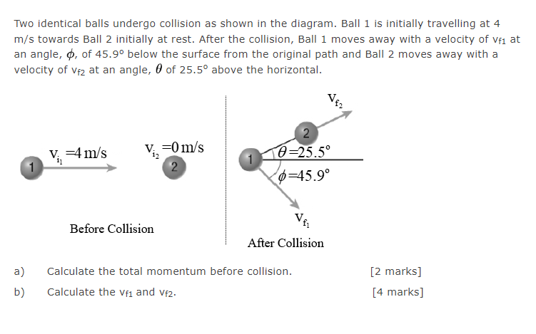 Solved Two Identical Balls Undergo Collision As Shown In The | Chegg.com