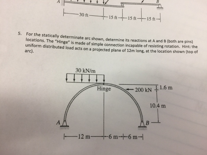 Solved For the statically determinate arc shown, determine | Chegg.com