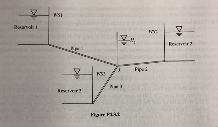 Solved 4.3.6 The highest reservoir in a three reservoir | Chegg.com