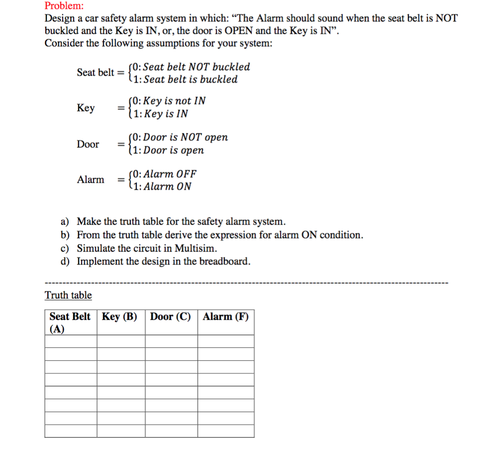 Solved Problem Design a car safety alarm system in which