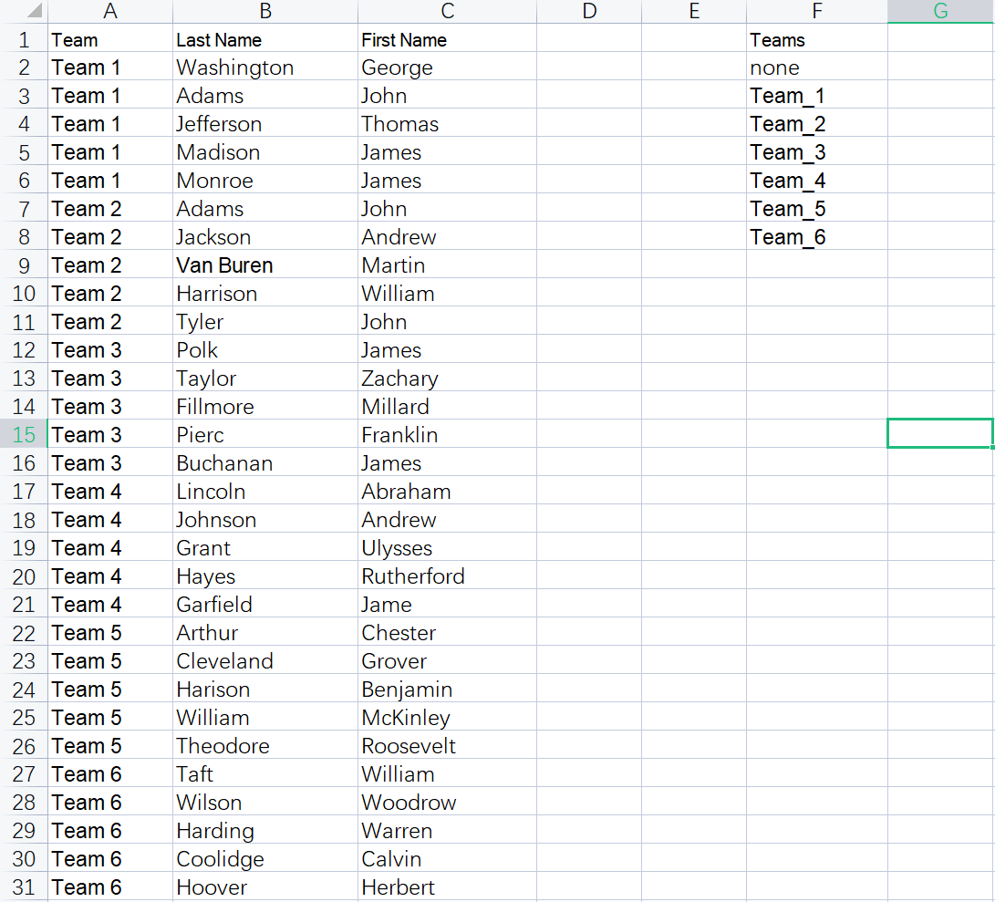 Solved 1. Team Dropdown List Via Data Validation (b3). List 