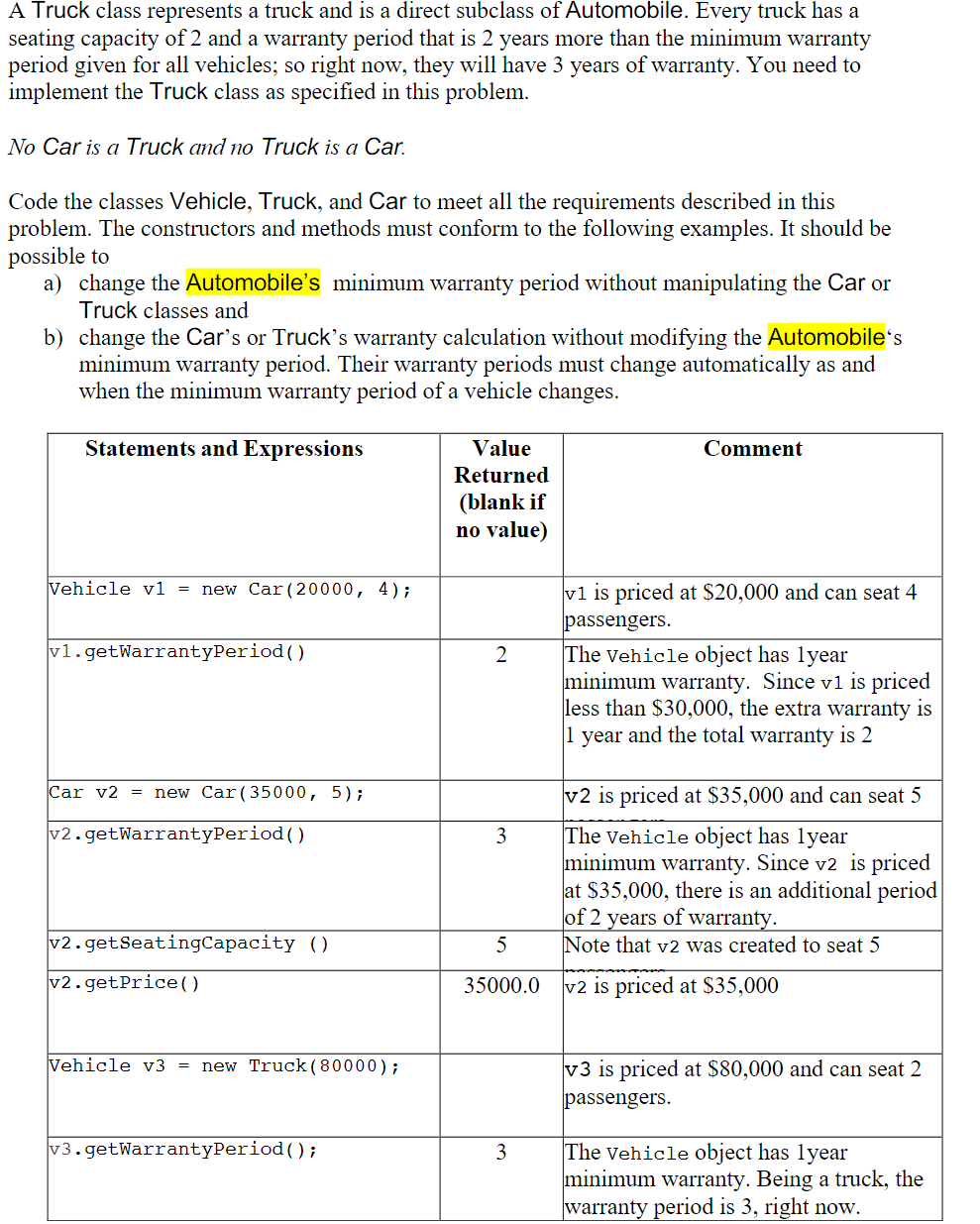 Solved For the purposes of this problem, a Vehicle is a Java | Chegg.com
