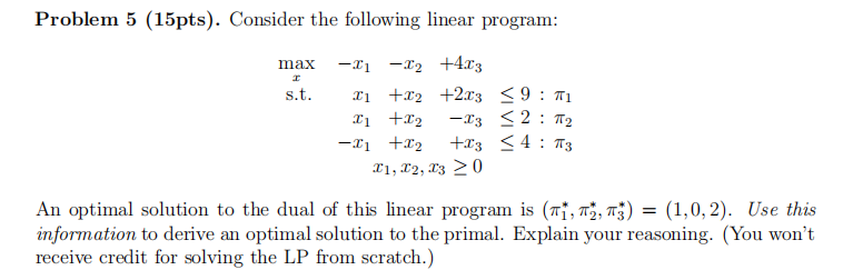 Solved Problem 5 (15pts). Consider the following linear | Chegg.com