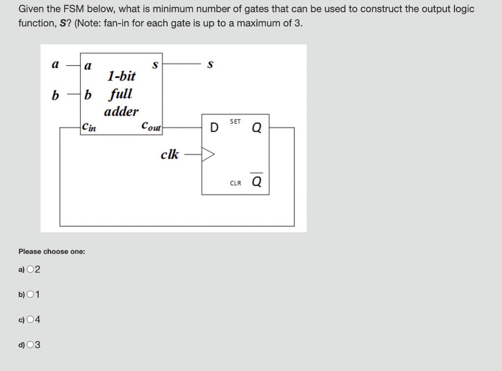 Solved Given the FSM below, what is minimum number of gates | Chegg.com