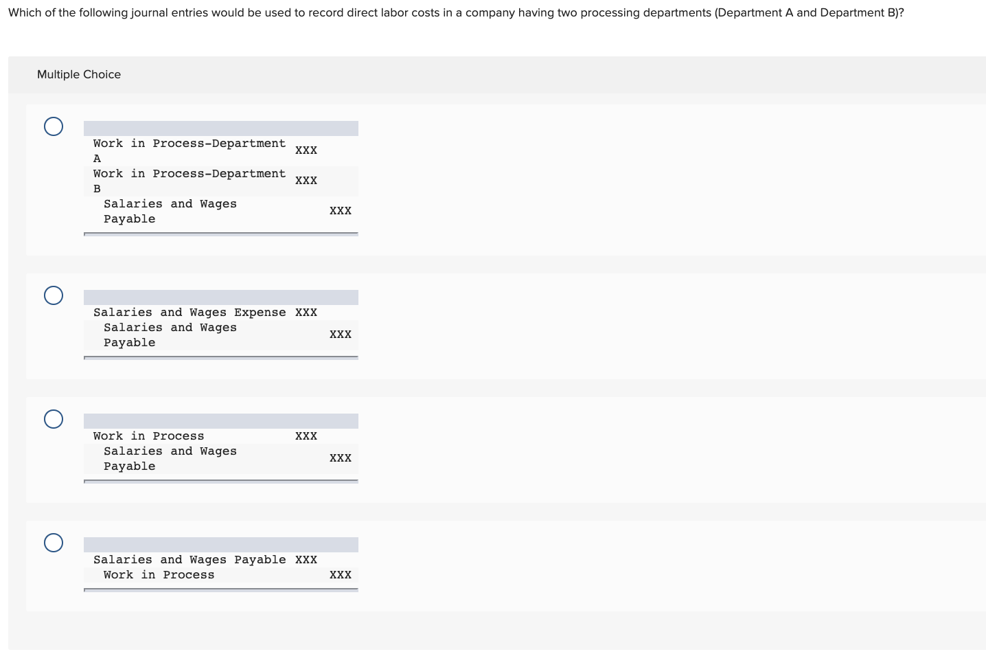 Solved Which of the following journal entries would be used