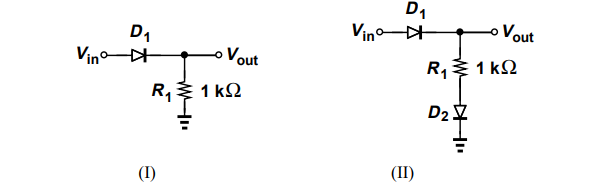 Solved 1. In The Circuits Shown Below, The Diodes Have An Is | Chegg.com