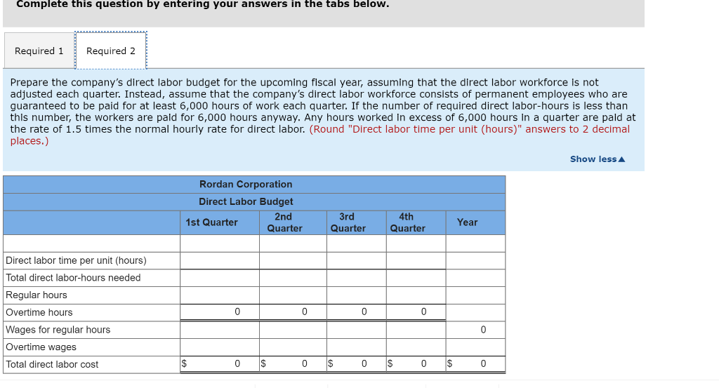 Solved Exercise 8-4 Direct Labor Budget (LO8-5] The | Chegg.com