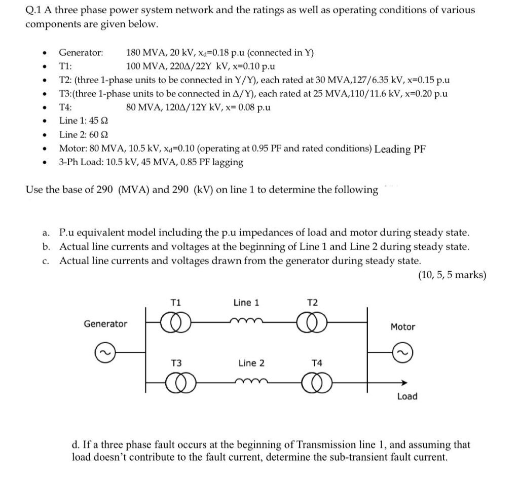 Q.1 A three phase power system network and the | Chegg.com