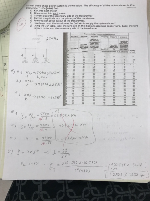 Solved A small three-phase power system is shown below the | Chegg.com
