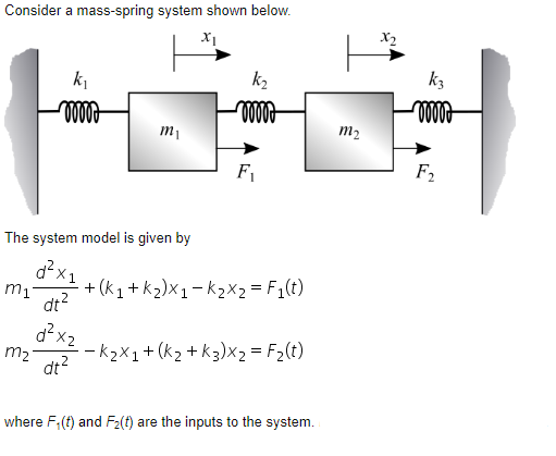 Solved Consider a mass-spring system shown below ri X2 m2 Im | Chegg.com