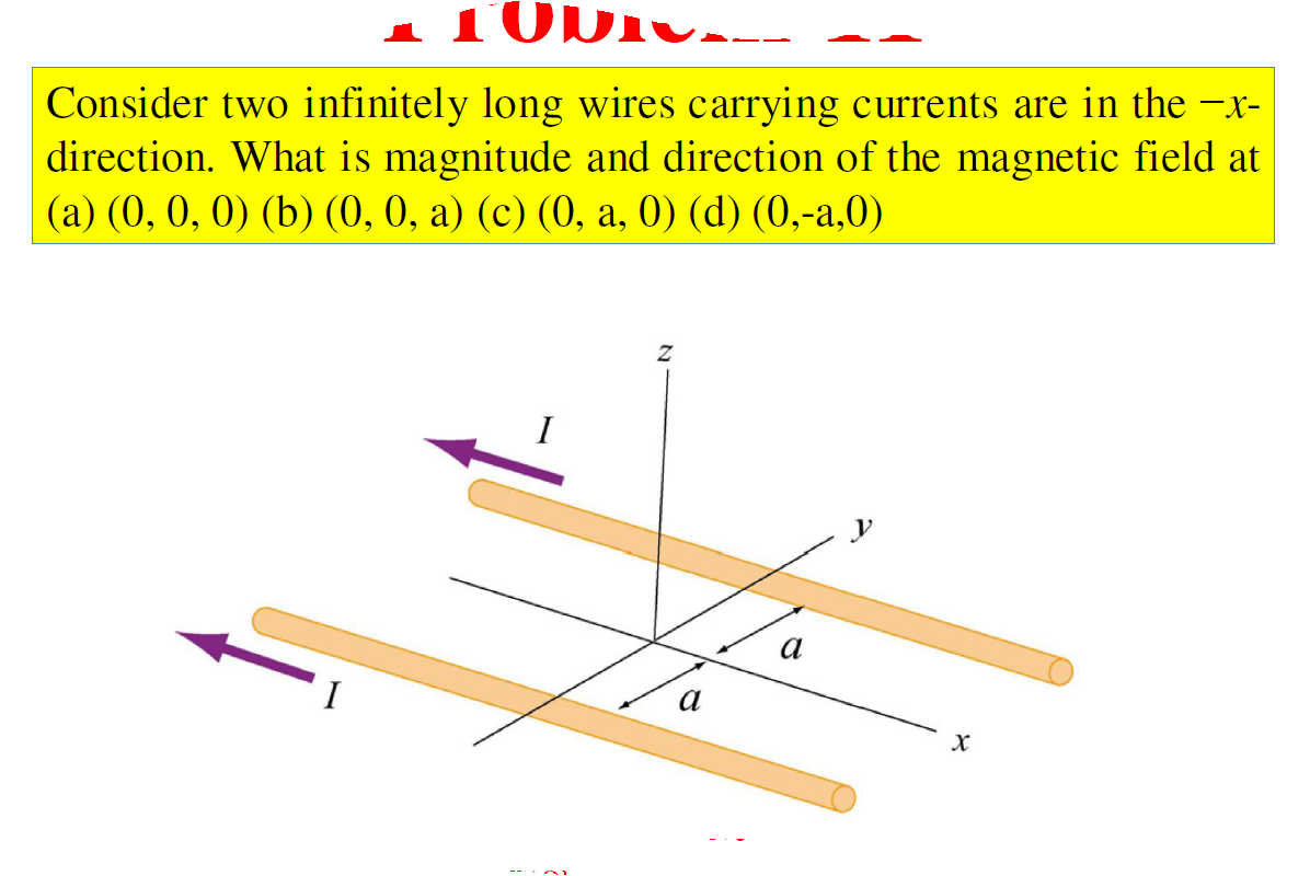 Solved Consider two infinitely long wires carrying currents | Chegg.com