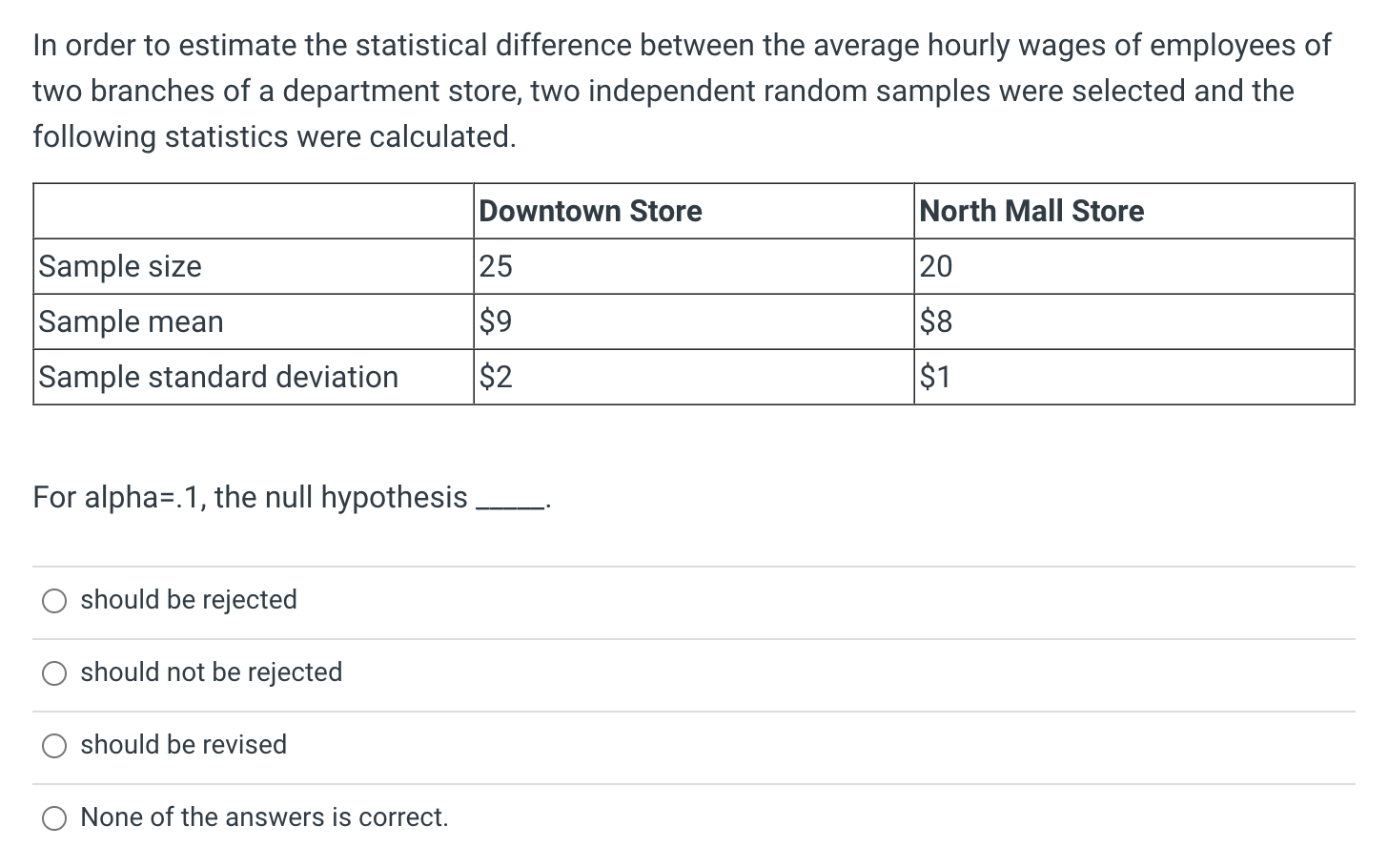 Solved In order to estimate the statistical difference | Chegg.com