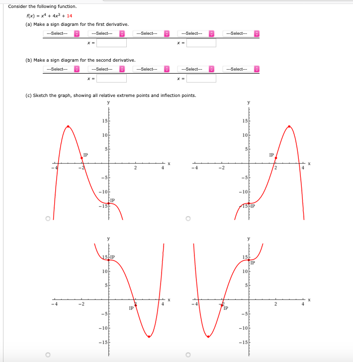 Solved Consider the following function. f(x) = x4 + 4x3 + 14 | Chegg.com