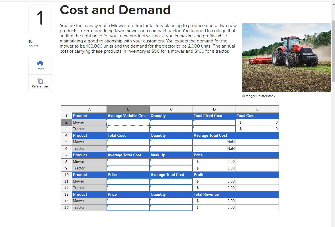 Solved You estimate that the average variable cost (AVC)