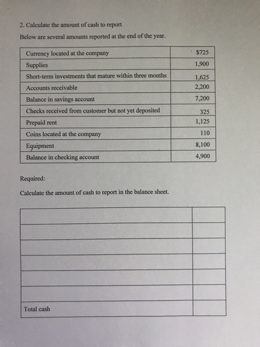 Solved 2. Calculate The Amount Of Cash To Report Below Are | Chegg.com