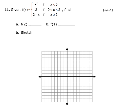 Solved x² if x