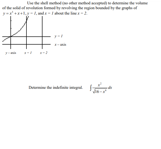 Solved Use the shell method (no other method accepted) to | Chegg.com