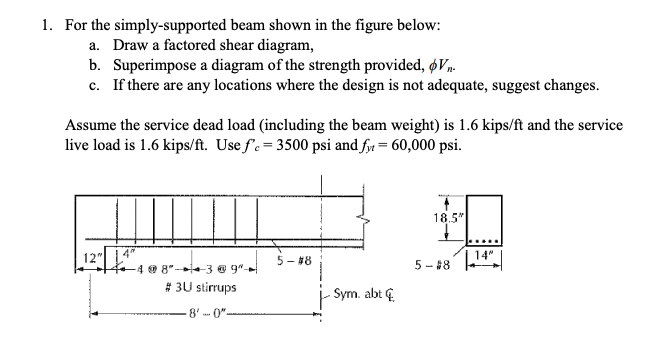 Solved 1. For the simply-supported beam shown in the figure | Chegg.com