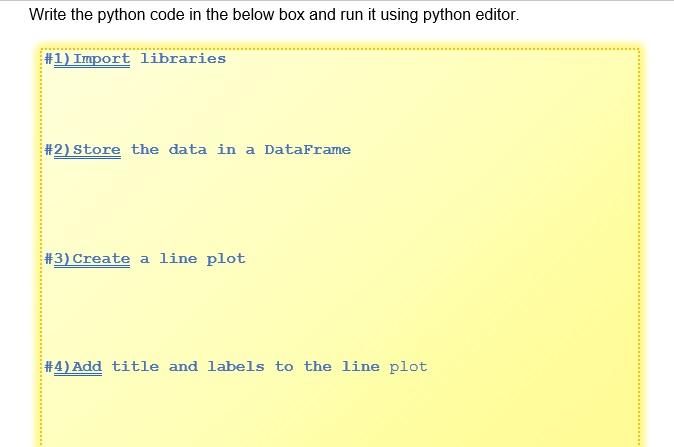 Solved Write the python code in the below box and run it | Chegg.com