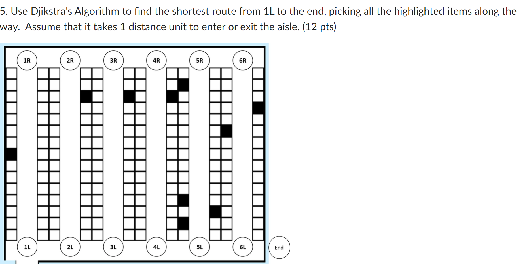 Solved 5. Use Djikstra's Algorithm to find the shortest | Chegg.com