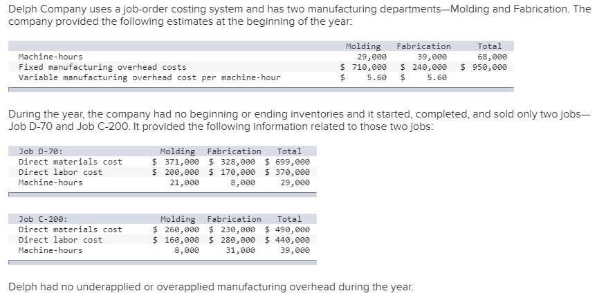 accounting-archive-june-03-2018-chegg