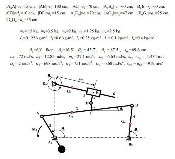 The mechanism given in the figure below is driven by | Chegg.com