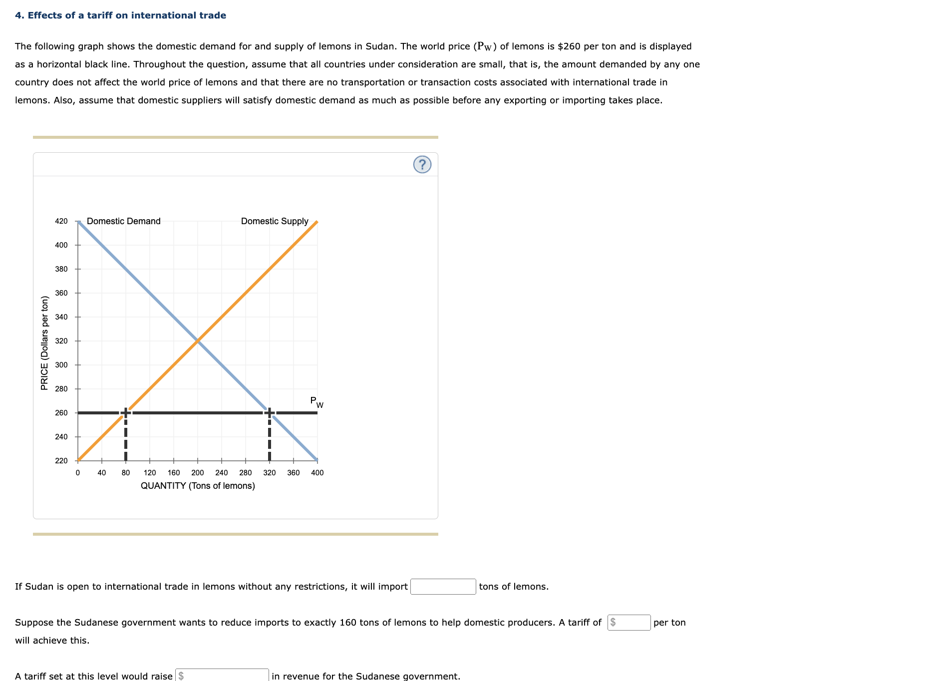 Solved 4. Effects Of A Tariff On International Trade The | Chegg.com