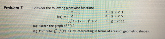 Solved Problem 7. Consider the following piecewise function: | Chegg.com