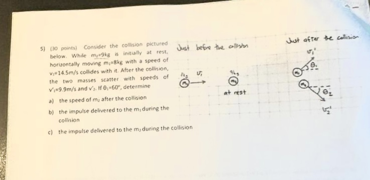 Solved PLEASE ASAP!!! Consider the collision pictured below. | Chegg.com
