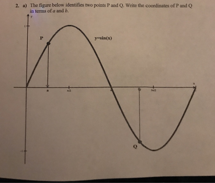 solved refer to the figure above. a change from point... Solved The figure below identifies two points P and Q. Write | Chegg.com
