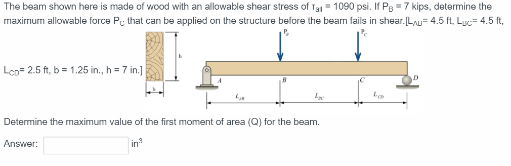 Solved The Beam Shown Here Is Made Of Wood With An Allowable | Chegg.com