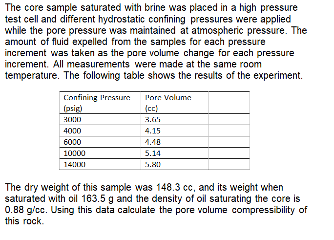 Solved The core sample saturated with brine was placed in a | Chegg.com